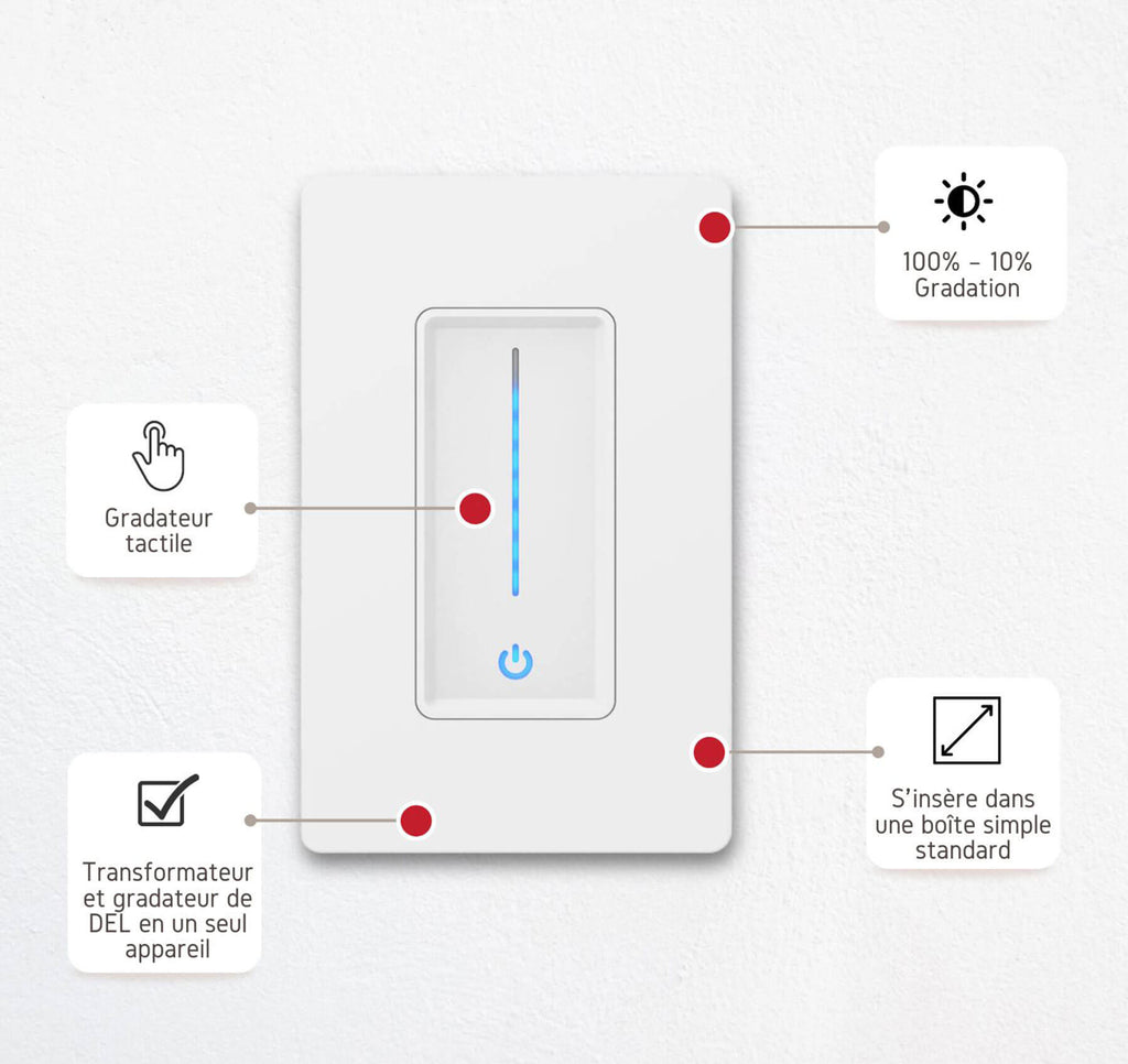 Dimmer with integrated driver, 120V AC,12DC, 60W