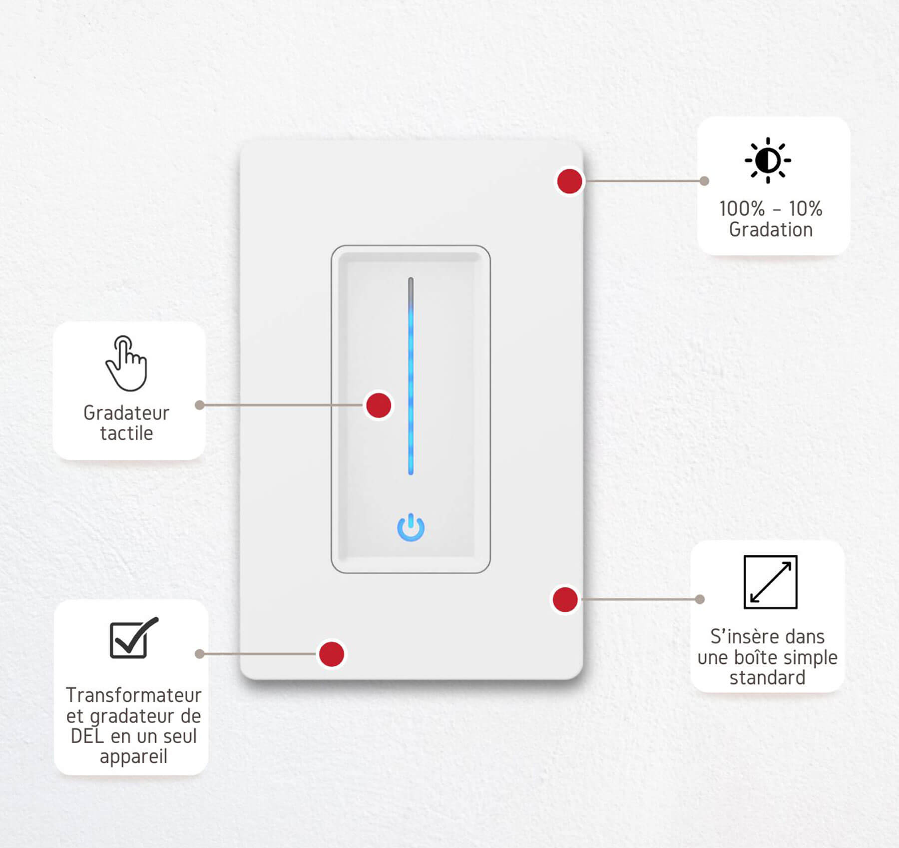Dimmer with integrated driver, 120V AC,12DC, 60W