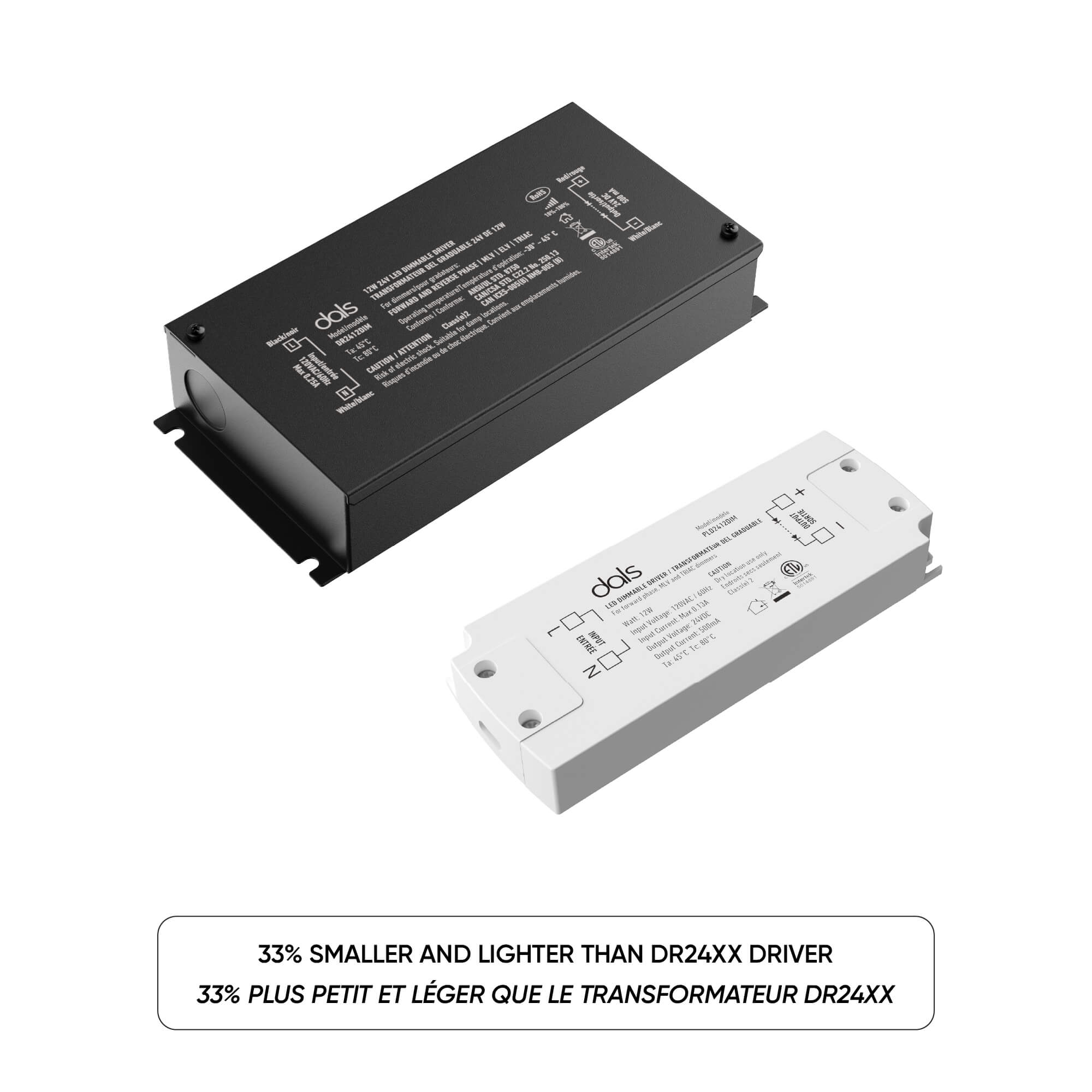 24-watts compact driver for 24V products