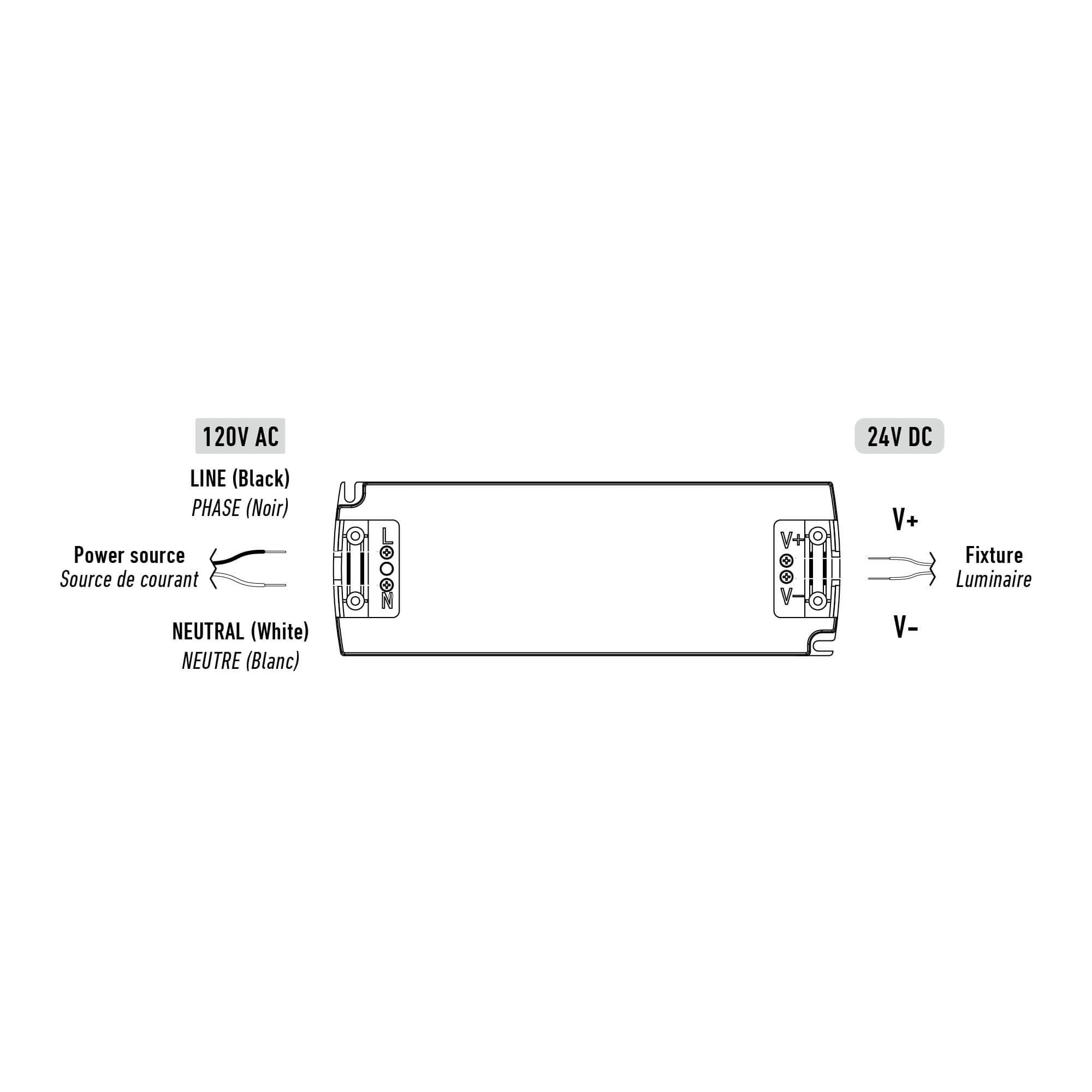 12-watts compact driver for 24V products