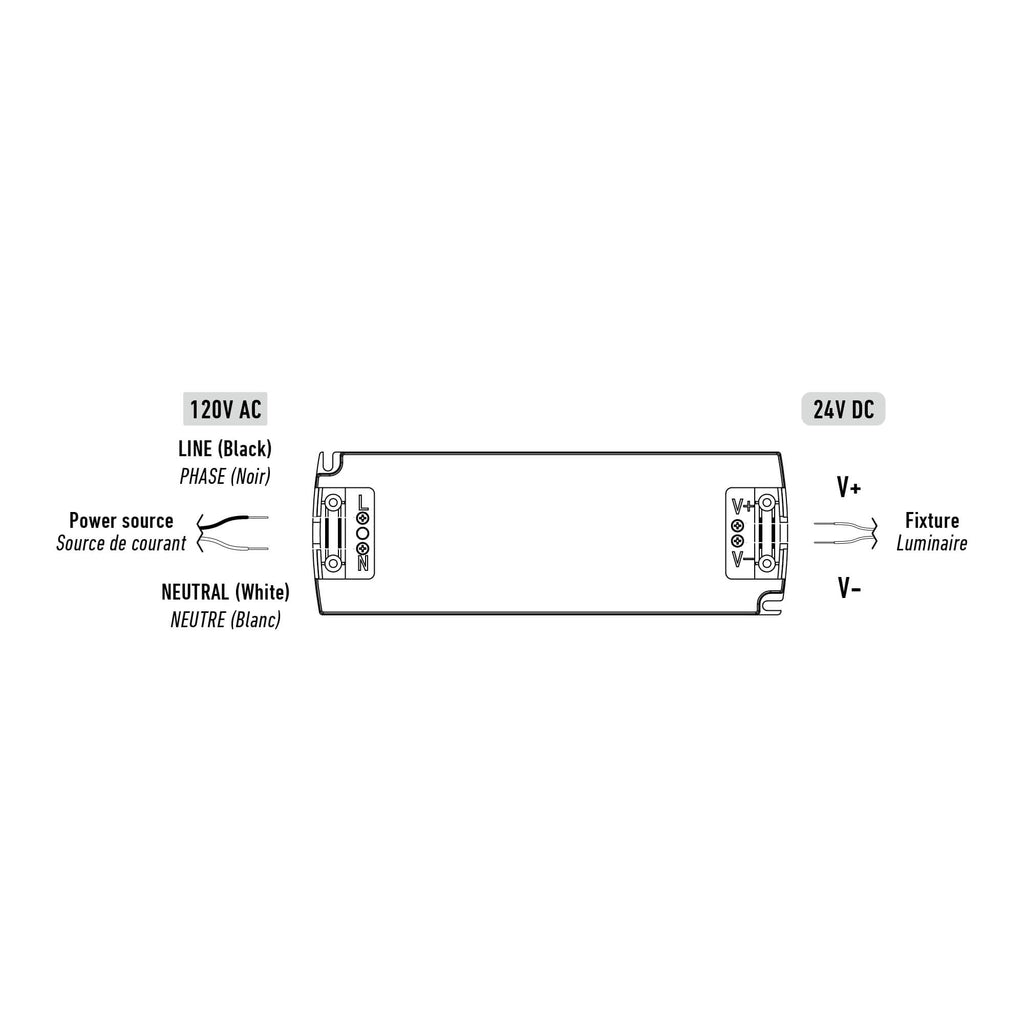 48-watts compact driver for 24V products